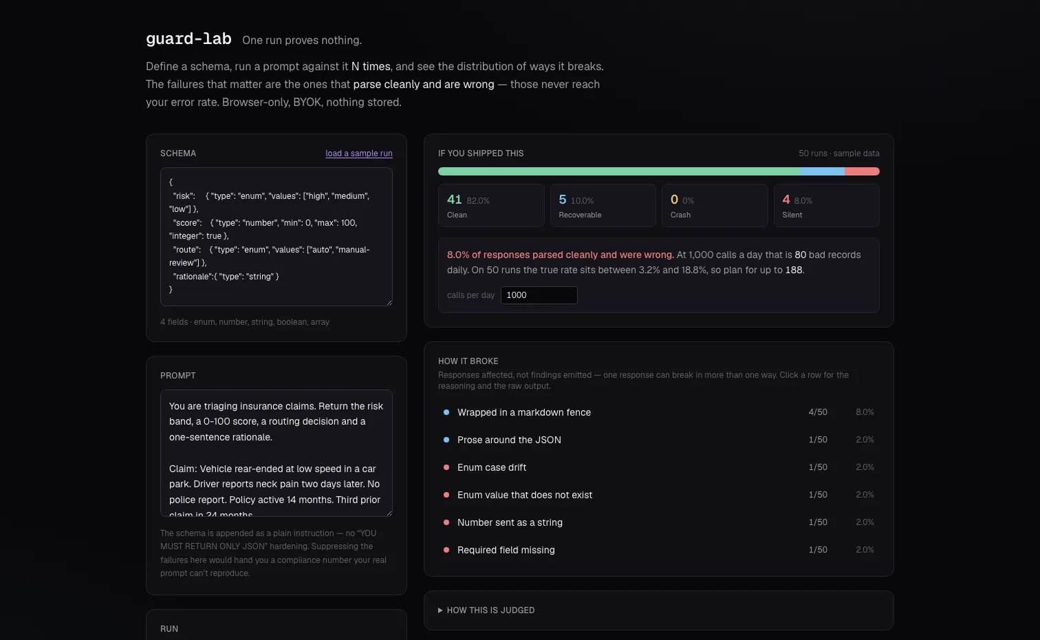 guard-lab screenshot