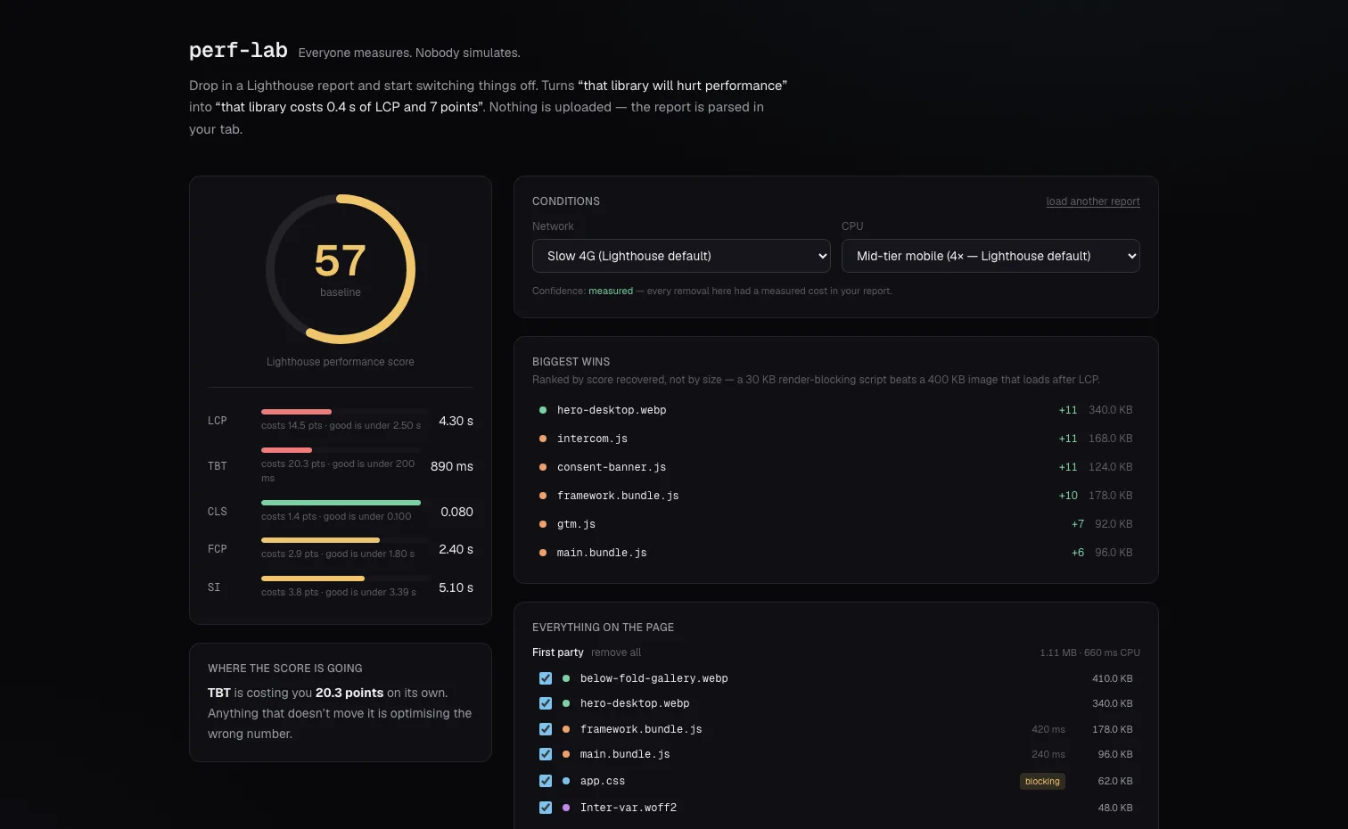 perf-lab screenshot
